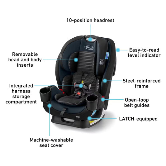 3-in-1 Car Seat